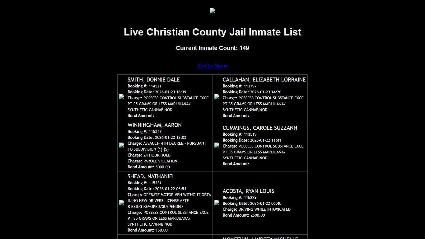 Christian County, MO Live Inmate List