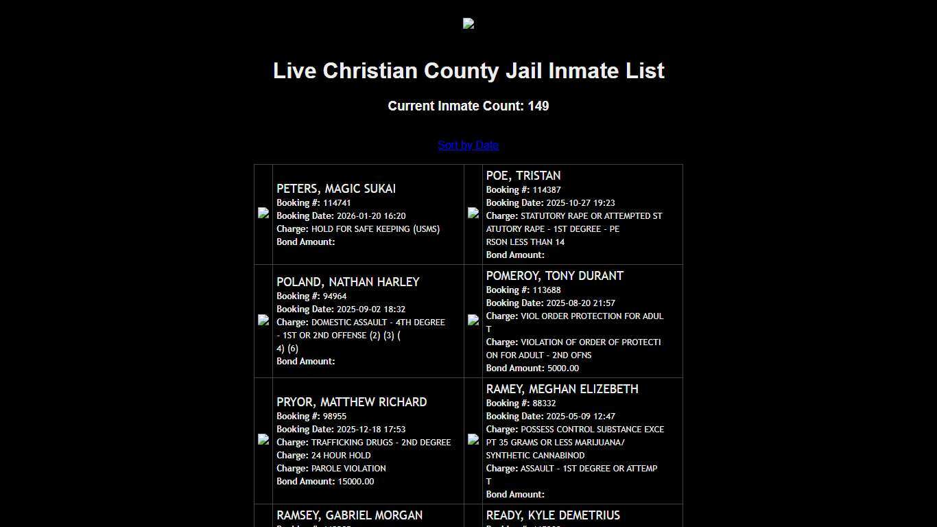 Christian County, MO Live Inmate List