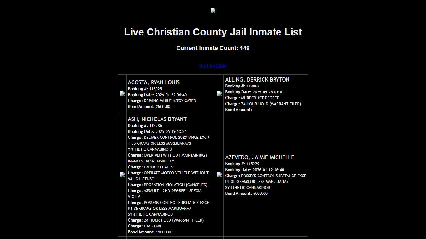 Christian County, MO Live Inmate List